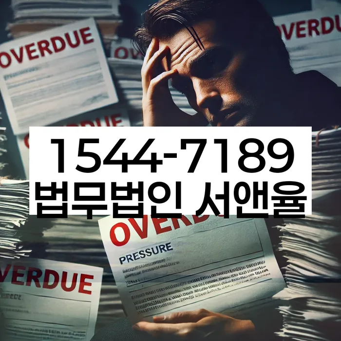 개인회생별제권