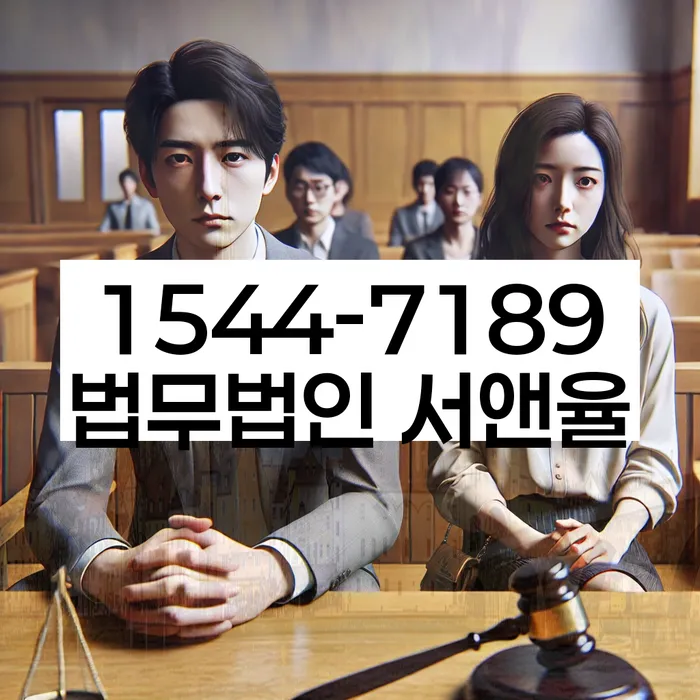 적절한 키워드