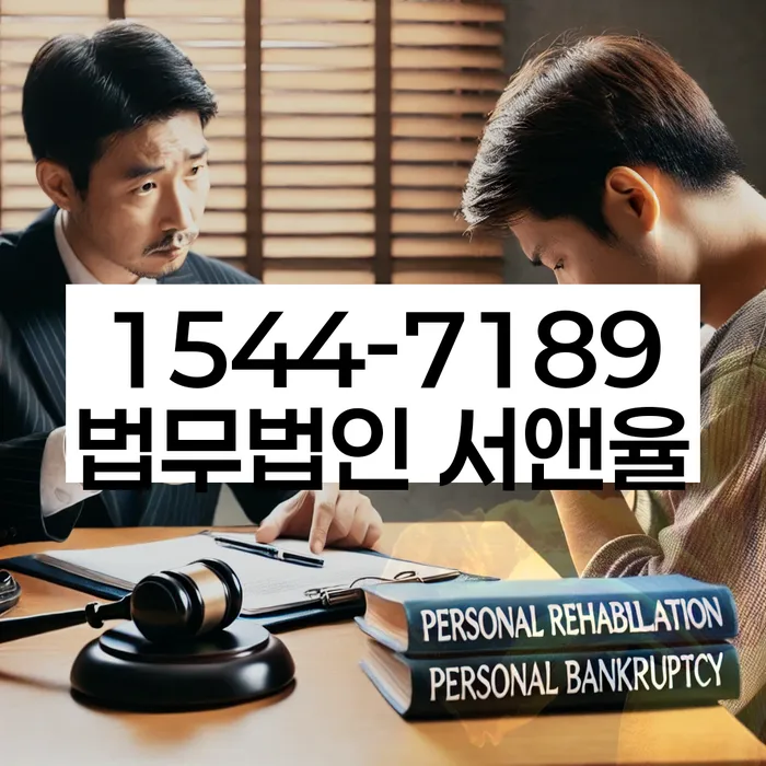적절한 키워드