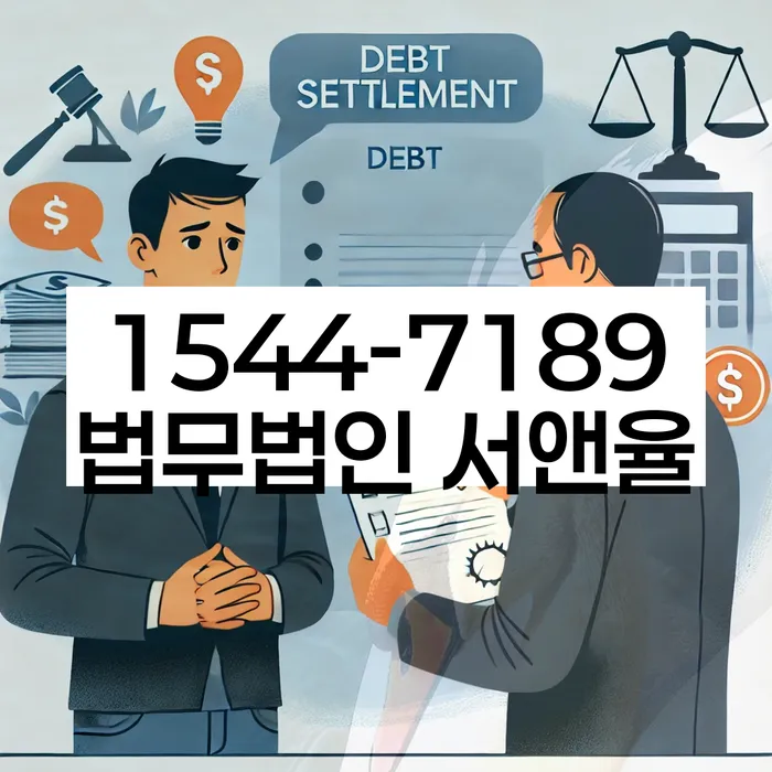 적절한 키워드